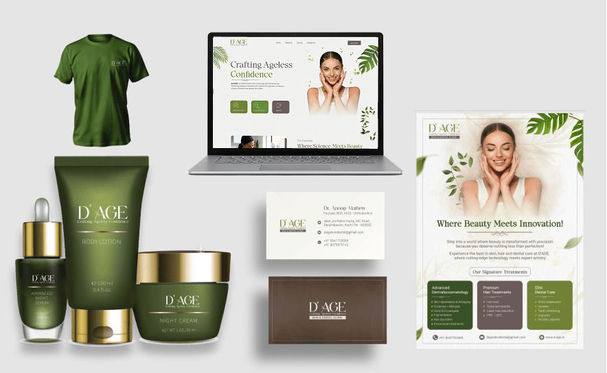 Brand Image