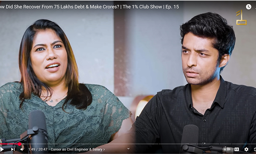 Sharan Hedge – The 1% Club